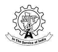 MIT Anna University